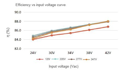 product-500-270 product-500-270
