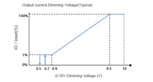 product-500-270 product-500-270