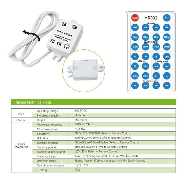 Long Bar Sensor Driver