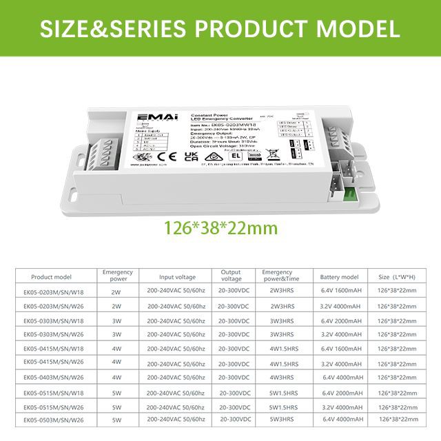 2–5W LED Emergency Power Packs – 1.5–3 Hours Duration Time factory