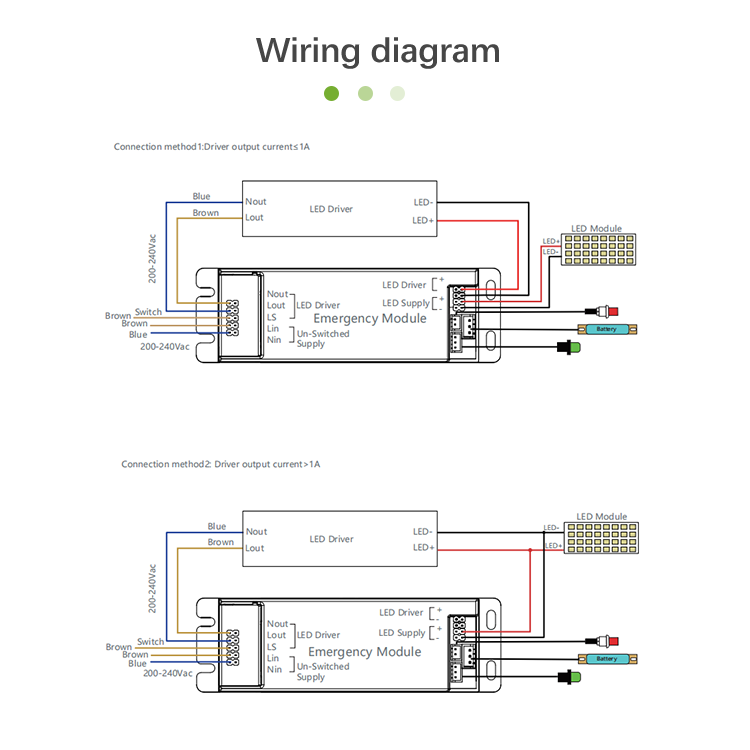 Constant Power Plastic Housing LED Emergency Drivers suppliers