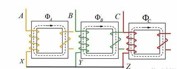 A brief discussion on the series and parallel connection of power transformers – Knowledge