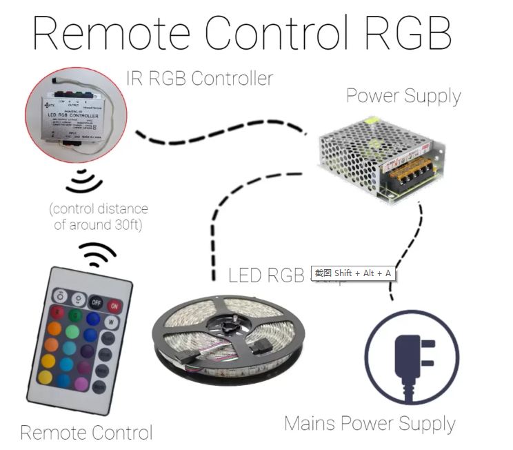 Constant Current vs. Constant Voltage: Choosing the Right LED Driver – Knowledge