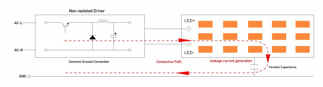 Eliminating the Ghost Light (Afterglow) in LED Lighting – Knowledge