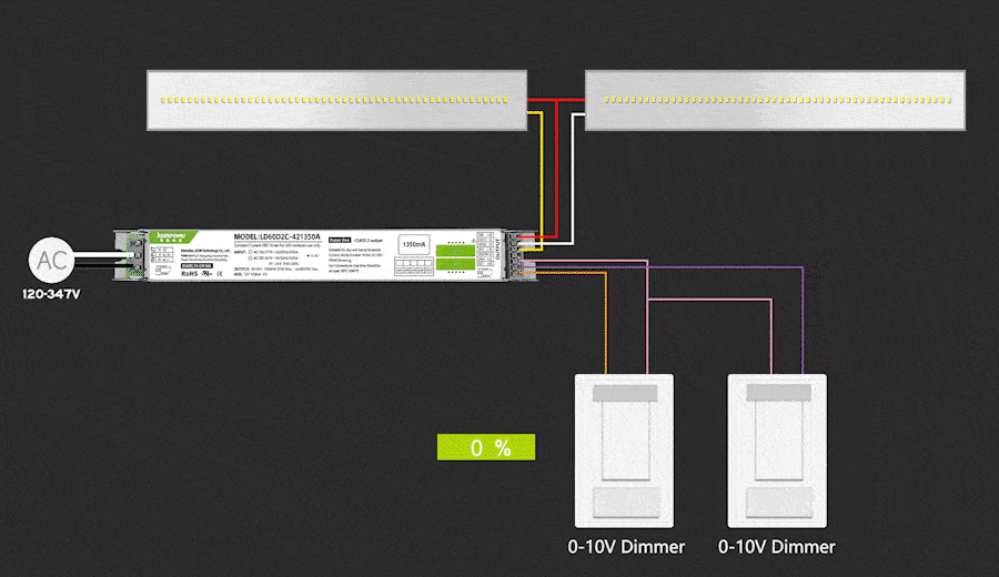 freecompress-2 channel