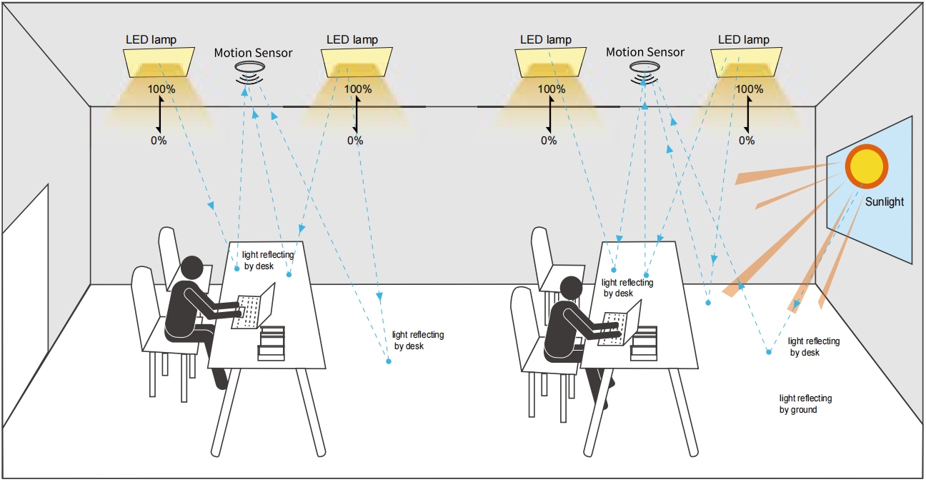 info-1296-675 info-1296-675