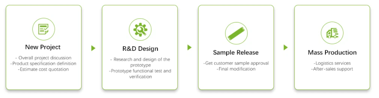 productcate-1261-328