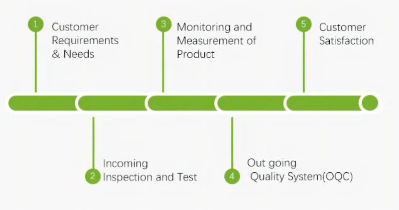 productcate-795-418 productcate-795-418