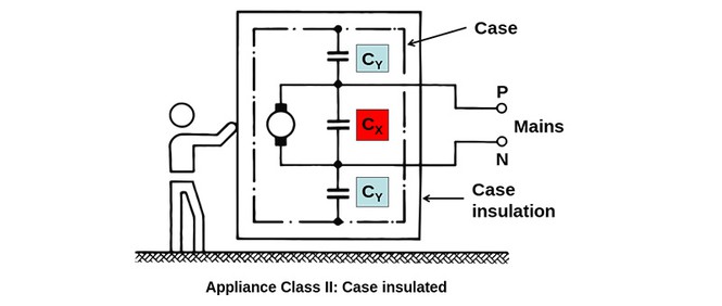 Unveiling The Secrets Of Class 2 Power Supplies – News