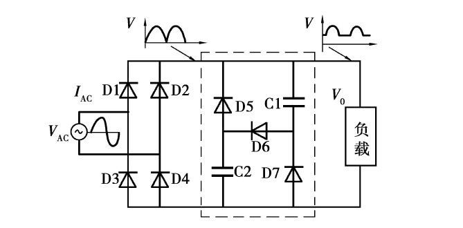 Don’t Be Superstitious About Flicker-free！ – News
