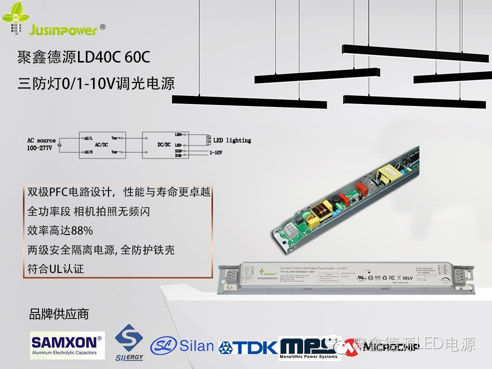 Upgraded, Upgraded, Upgraded! – News