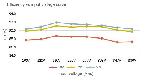 product-500-270 product-500-270