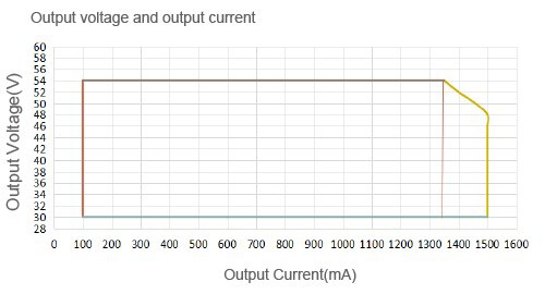 product-500-270 product-500-270