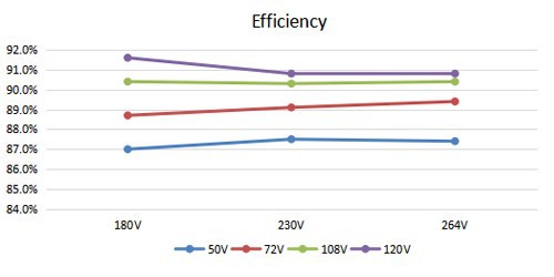 product-500-250 product-500-250