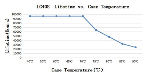 product-500-250 product-500-250