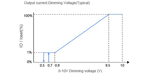 product-500-250 product-500-250
