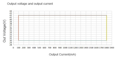 product-500-250 product-500-250