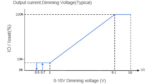 product-500-270 product-500-270