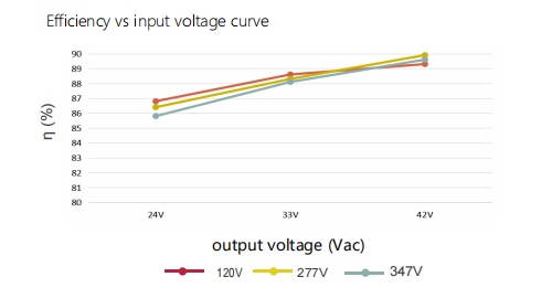 product-500-270 product-500-270