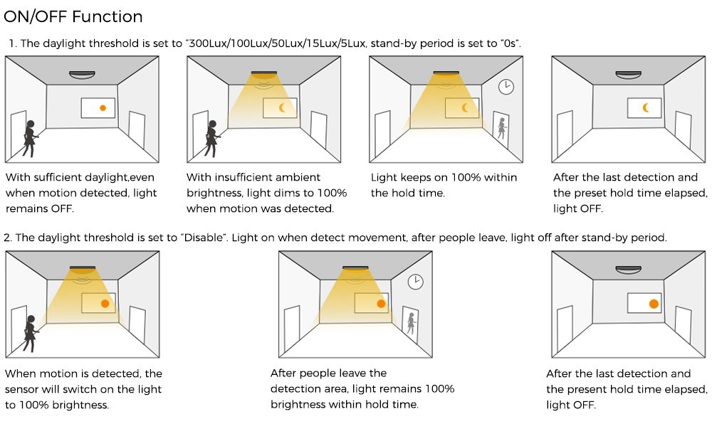 product-1000-596 product-1000-596