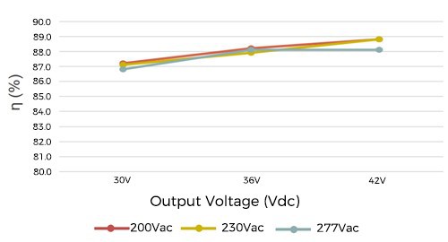 product-500-270 product-500-270