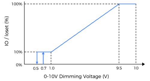 product-500-270 product-500-270