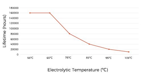 product-500-270 product-500-270