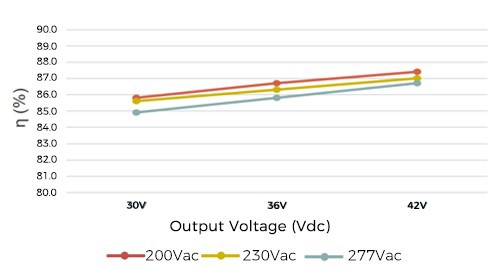 product-500-270 product-500-270