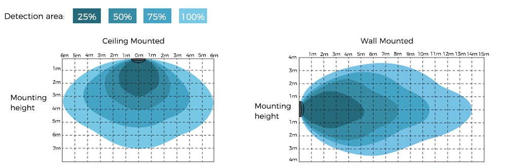 product-1000-333 product-1000-333