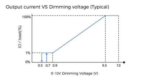 product-500-270 product-500-270