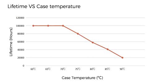 product-500-270 product-500-270