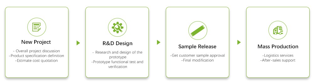 product-1000-270 product-1000-270