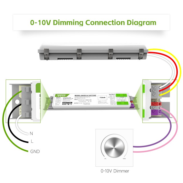 Non-isolated 0-10v Dimming Driver